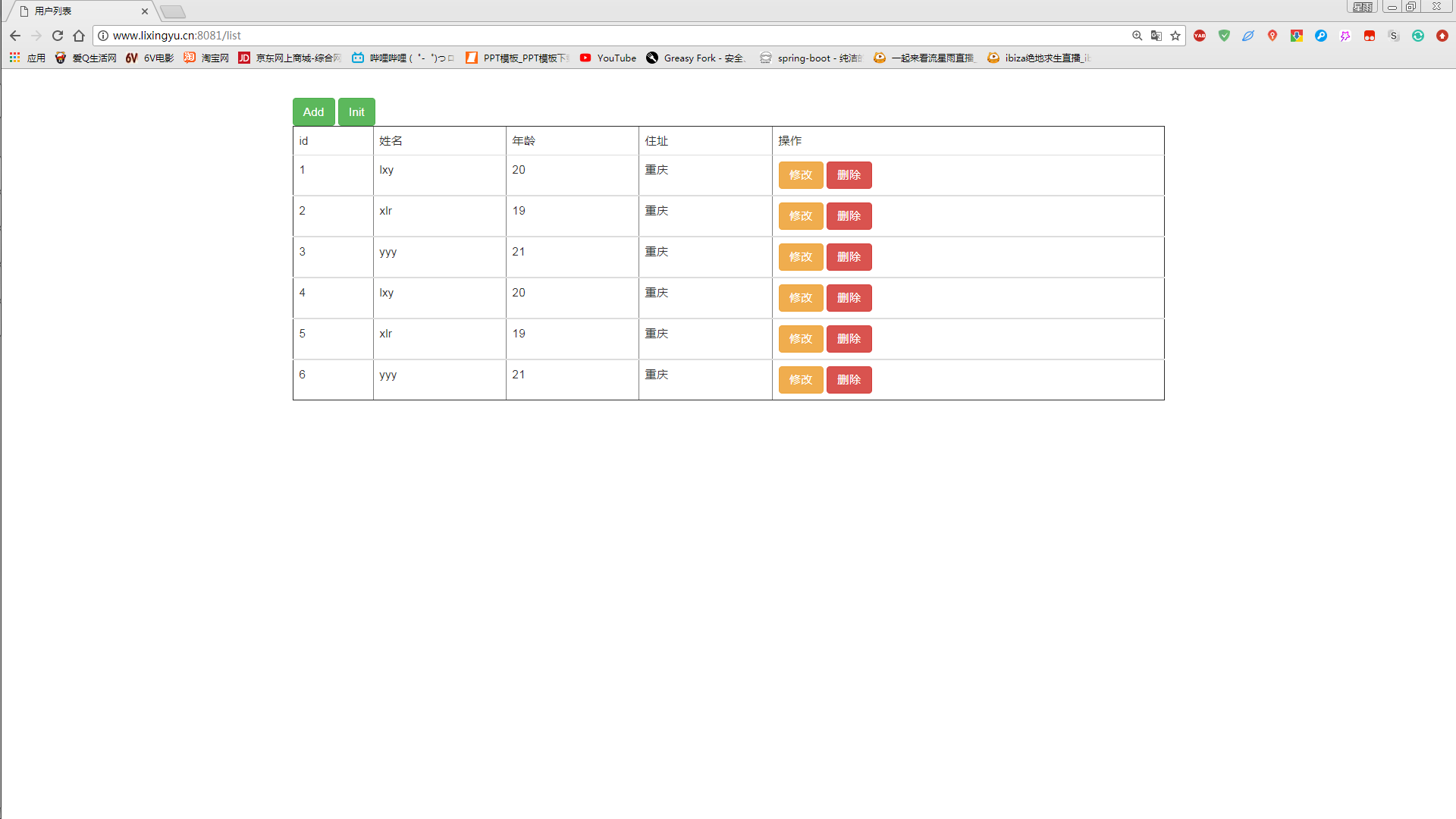 SpringBoot-MyBatis-Thymeleaf-RestfulCRUD